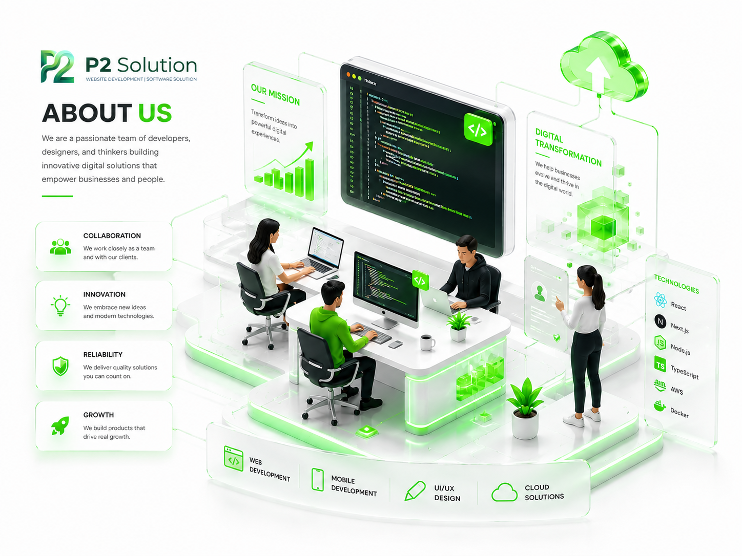 webdesign